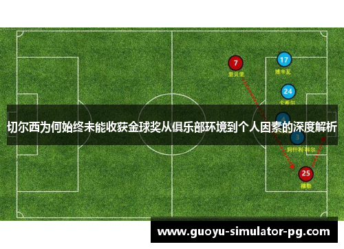 切尔西为何始终未能收获金球奖从俱乐部环境到个人因素的深度解析