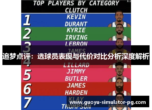 追梦点评:选球员表现与代价对比分析深度解析 追梦点评:选球员表现与代价对比分析深度解析