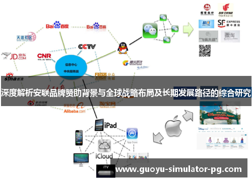 深度解析安联品牌赞助背景与全球战略布局及长期发展路径的综合研究