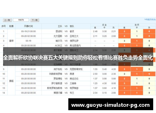 全面解析欧协联决赛五大关键规则助你轻松看懂比赛胜负走势全面化 全面解析欧协联决赛五大关键规则助你轻松看懂比赛胜负走势全面化