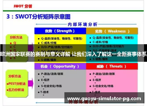 欧洲国家联赛的赛制与意义详解 让我们深入了解这一全新赛事体系 欧洲国家联赛的赛制与意义详解 让我们深入了解这一全新赛事体系