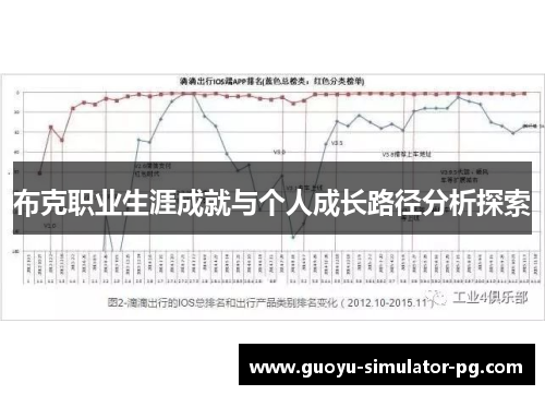 布克职业生涯成就与个人成长路径分析探索