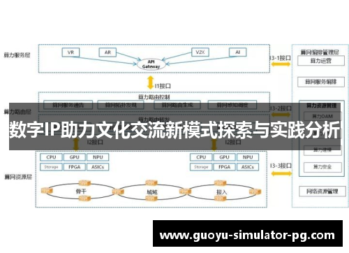 数字IP助力文化交流新模式探索与实践分析 数字IP助力文化交流新模式探索与实践分析